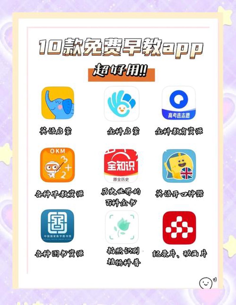 数字化校园
